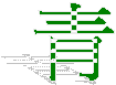 青